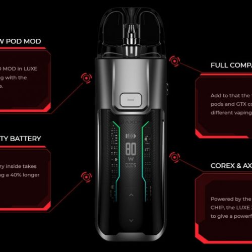 vaporesso luxe xr max kit highlights