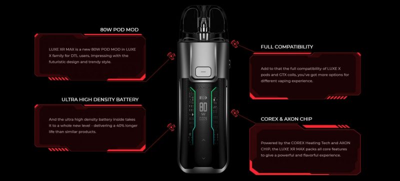 vaporesso luxe xr max kit highlights